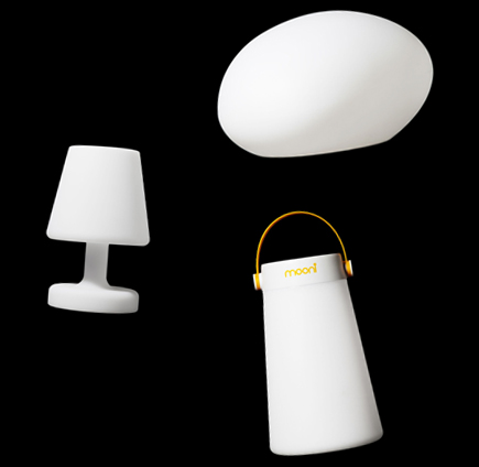 Products - Mooni AB
